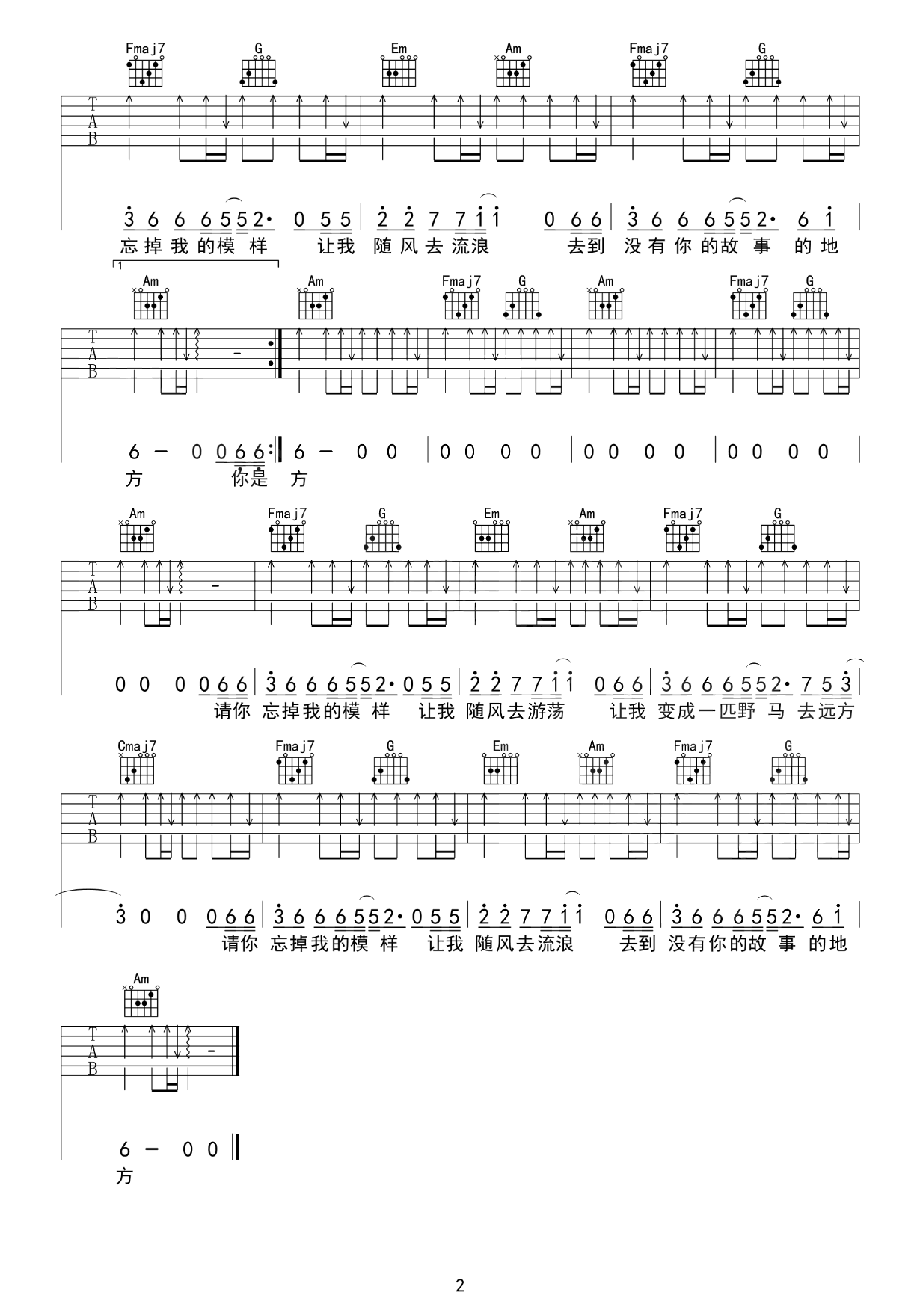 去远方吉他谱2-付俊乐