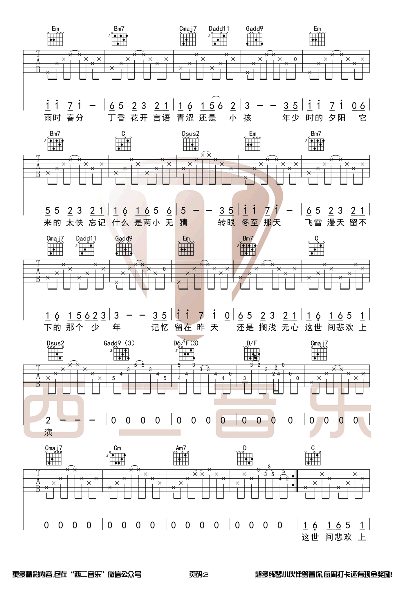 闻窗一如初见吉他谱2-王宇良