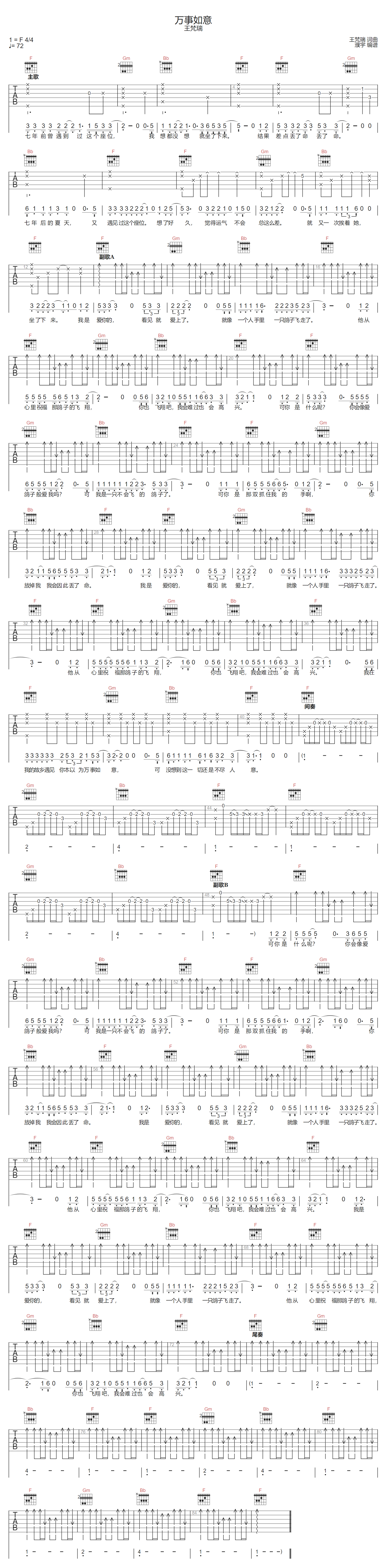 万事如意吉他谱-王梵瑞