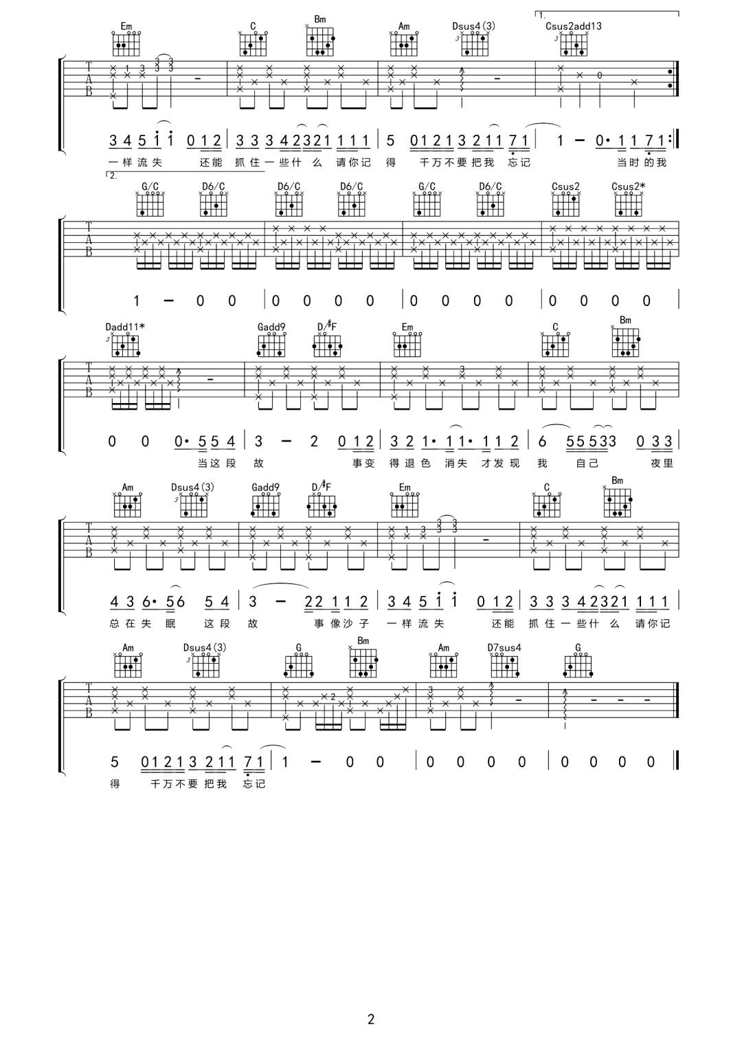 不要把我忘记吉他谱2-隔壁团