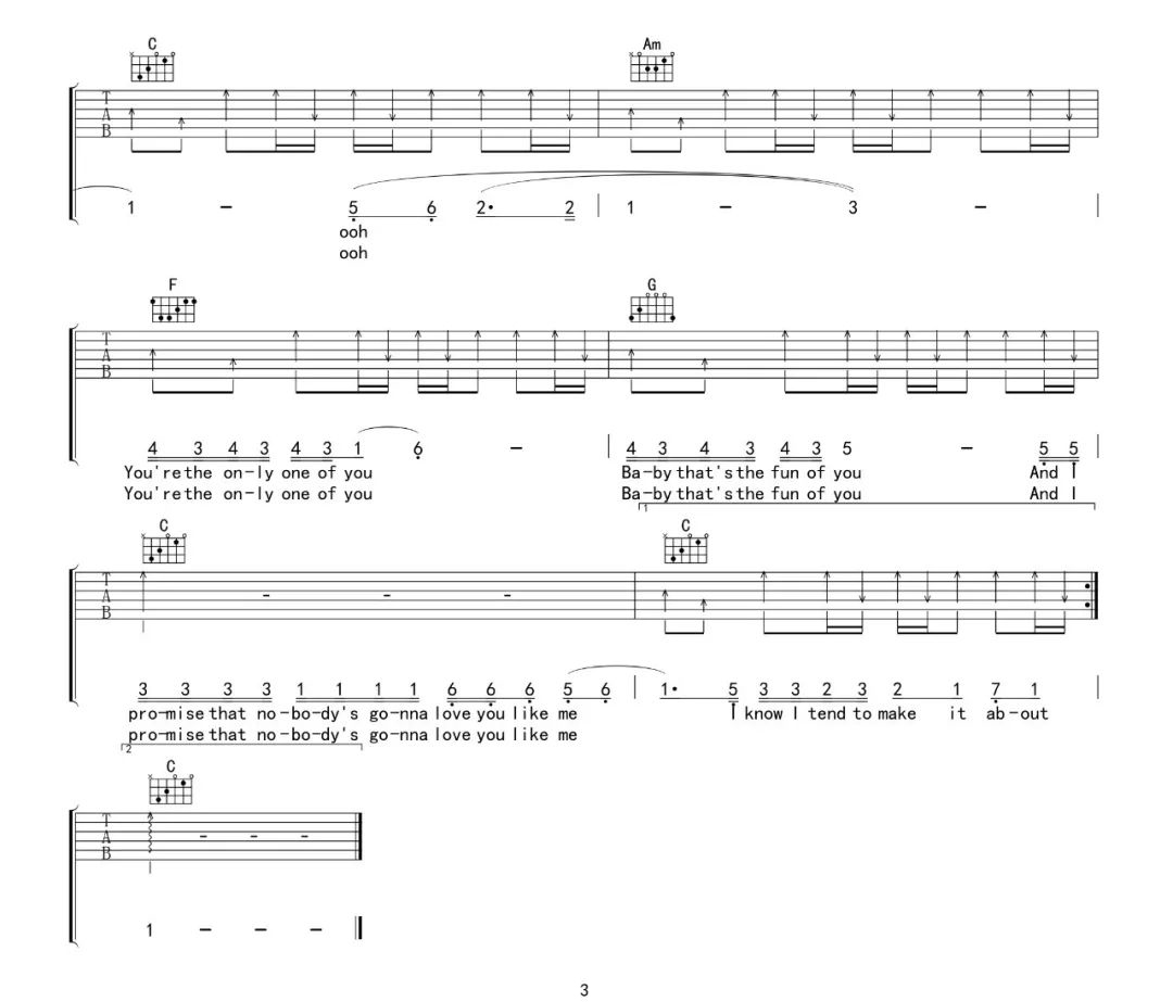 Me吉他谱3-Taylor-Swift