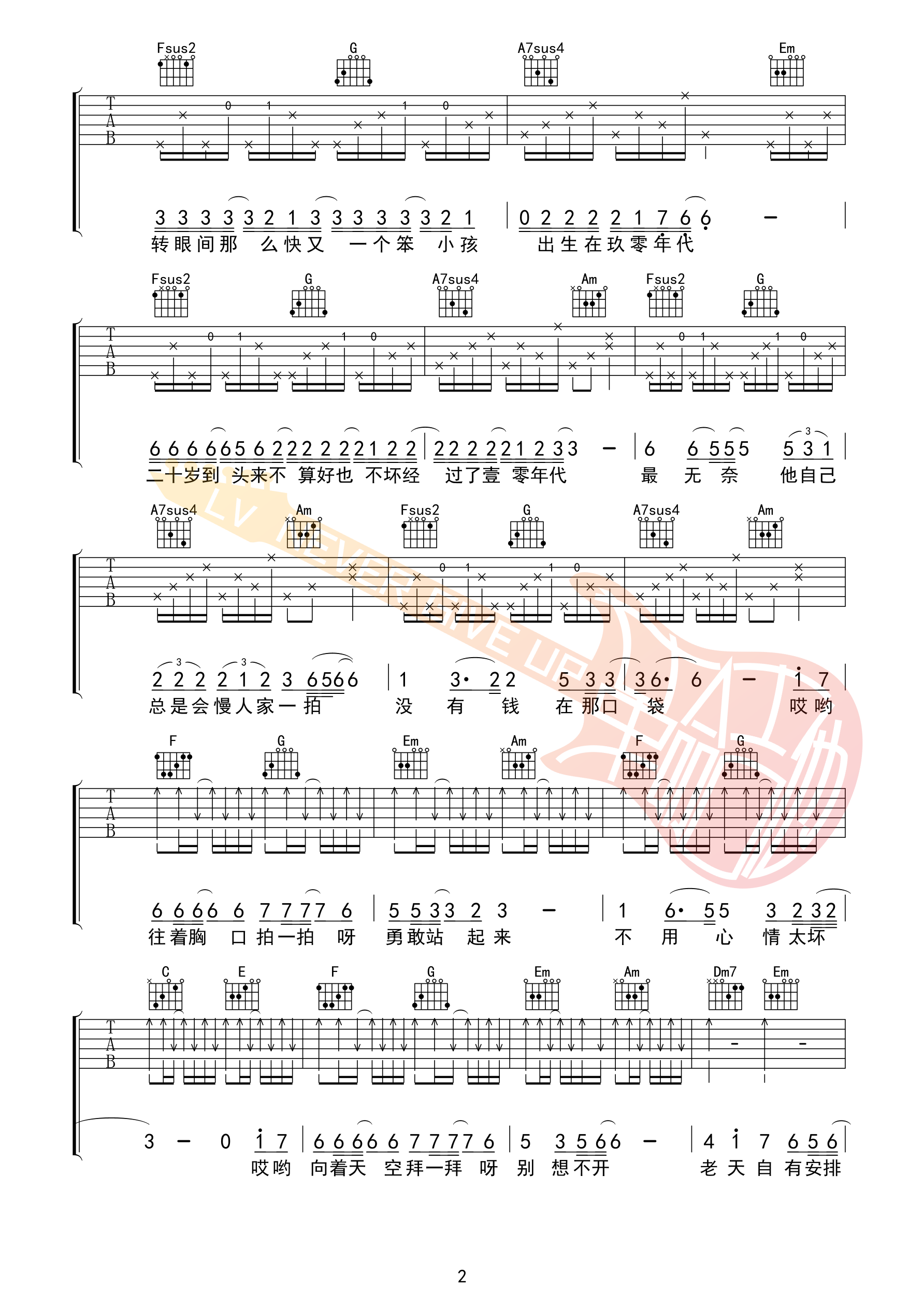 还是笨小孩吉他谱2-刘德华