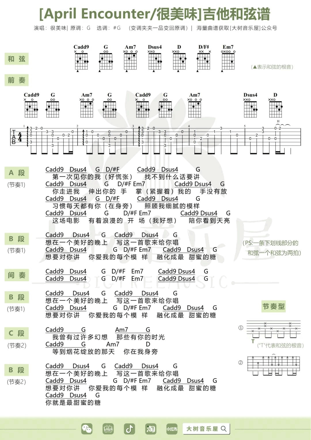 April-Encounter吉他谱4-很美味