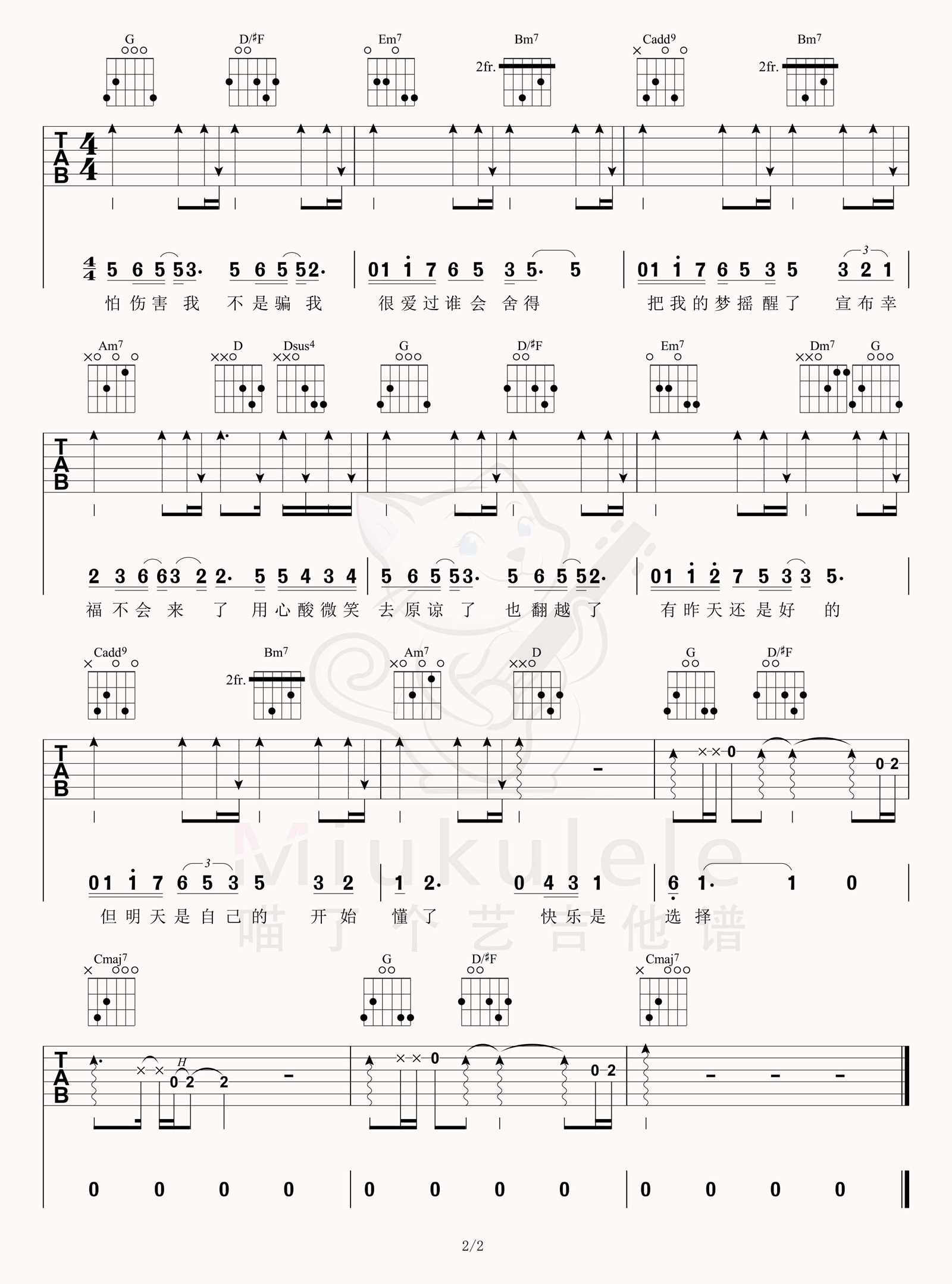 开始懂了吉他谱2-孙燕姿