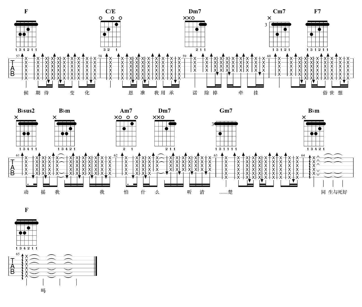 我的宣言吉他谱4-周柏豪