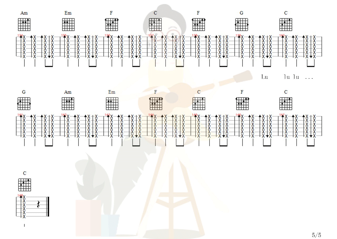 亲爱的旅人啊吉他谱5-周深