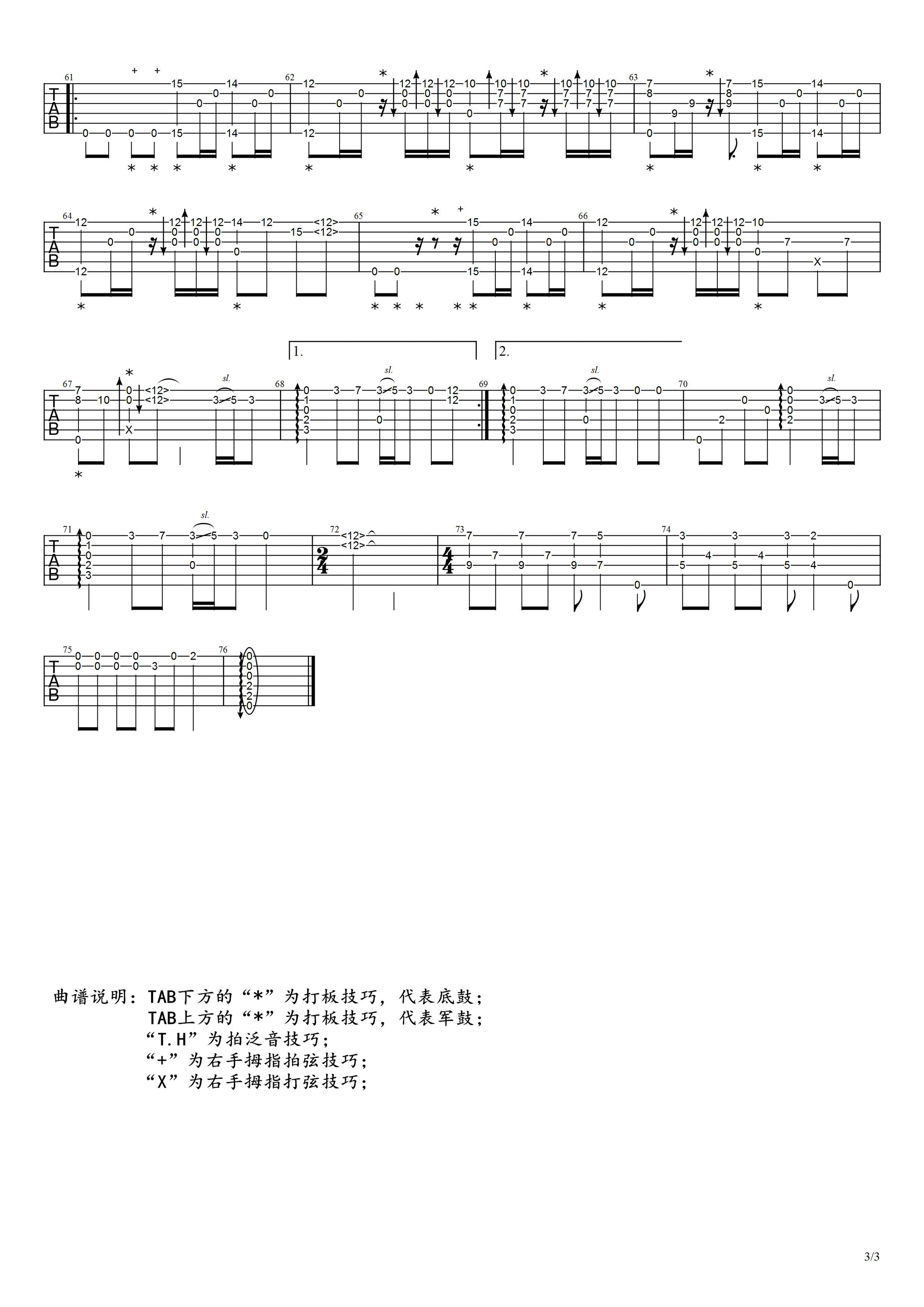 最怕指弹吉他谱3-张学友